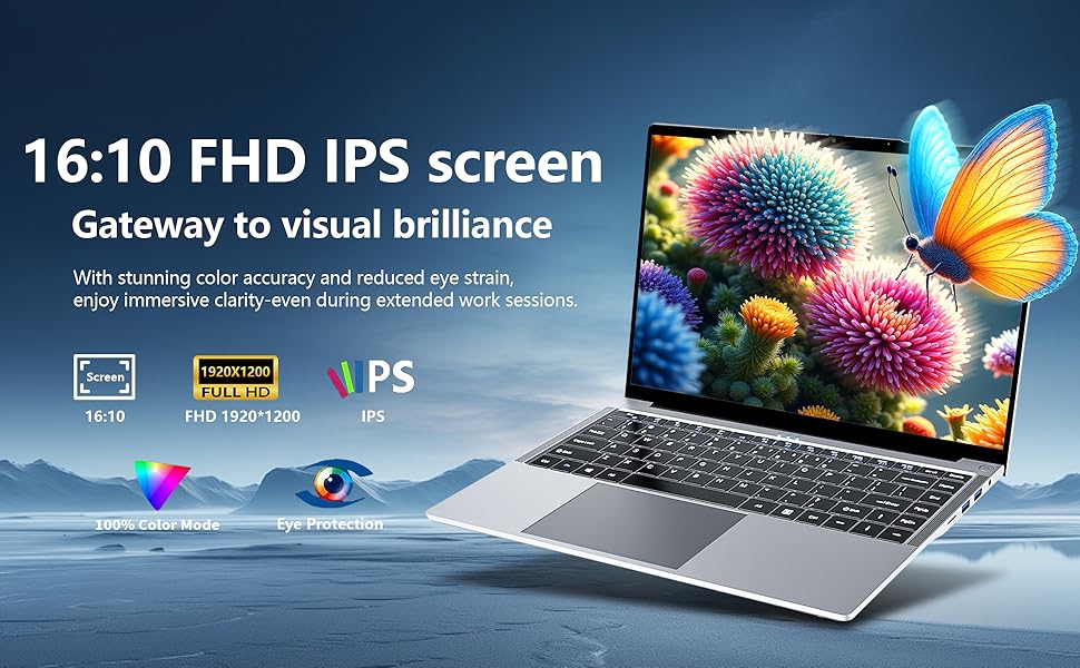 15.3 i5