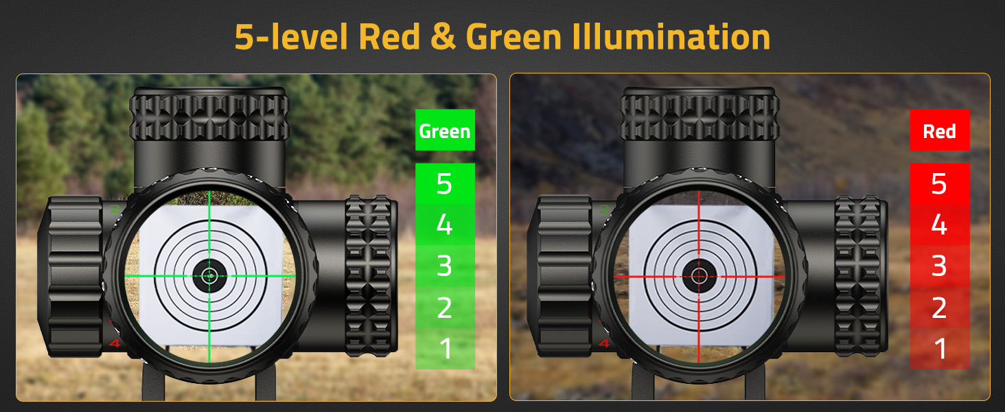 illumination adjustment - CVLIFE JackalHowl 6-18x50 AO Rifle Scope for Hunting