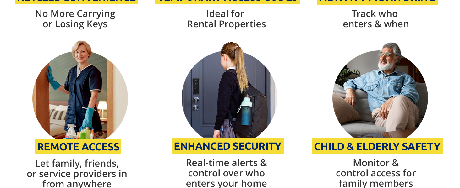 LOCKSTAR Smart Door Lock 5