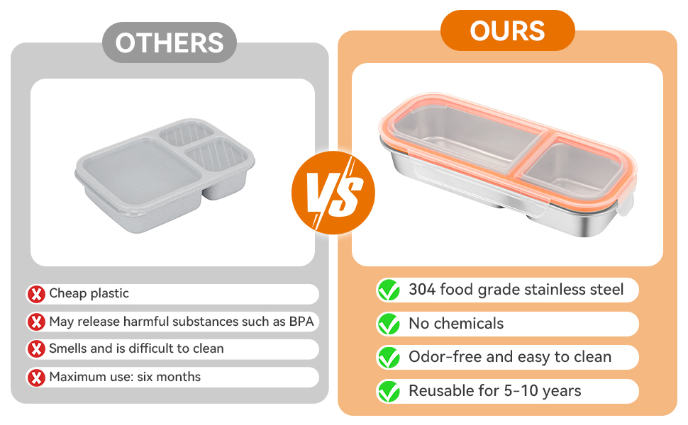 Stainless Steel Snack Containers with Lids