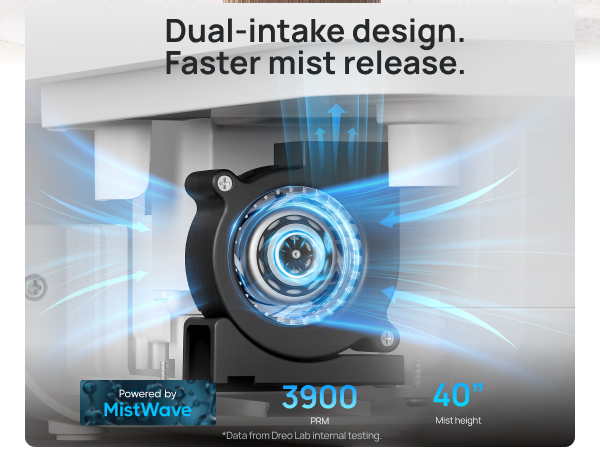 Humidifiers for Bedroom