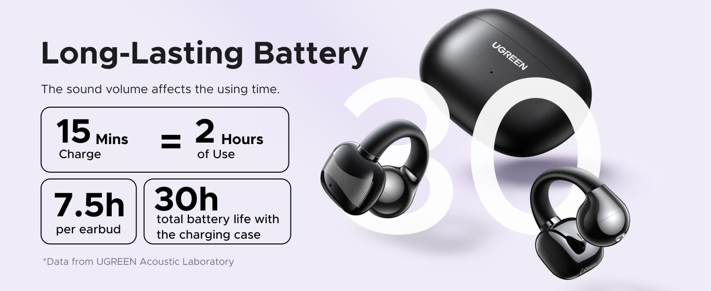Lasting Battery 30H
