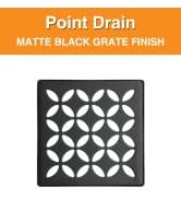 Schluter Kerdi-Drain Floral Shower Grate Kit with Integrated Bonding Flange - Ideal for Tile Show...
