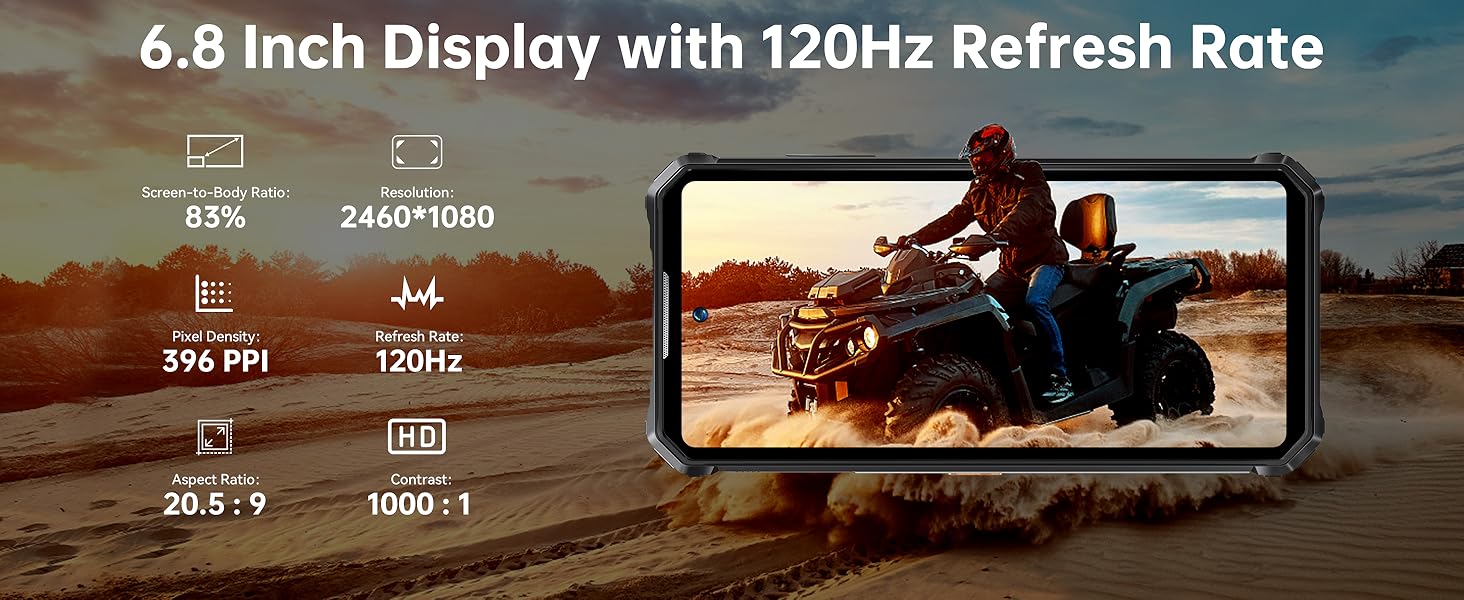 Amazon.com: OUKITEL WP19 Pro Rugged Smartphone Unlocked, 22000mAh ...