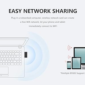 Easy Network Sharing