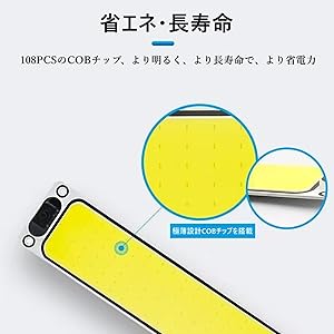 LEDルームランプ