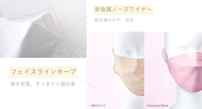 ヴィクトリアンマスク