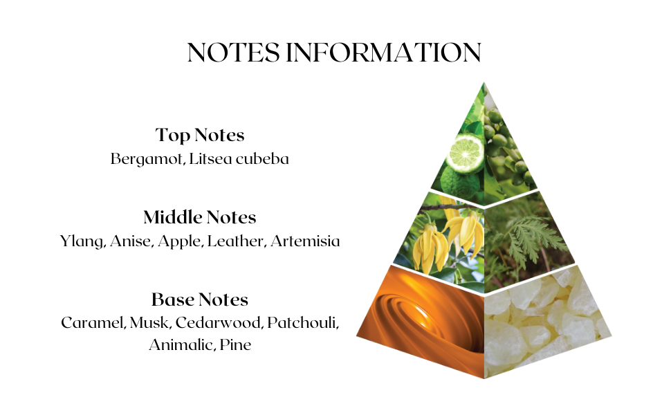 Mufaddal fragrance story