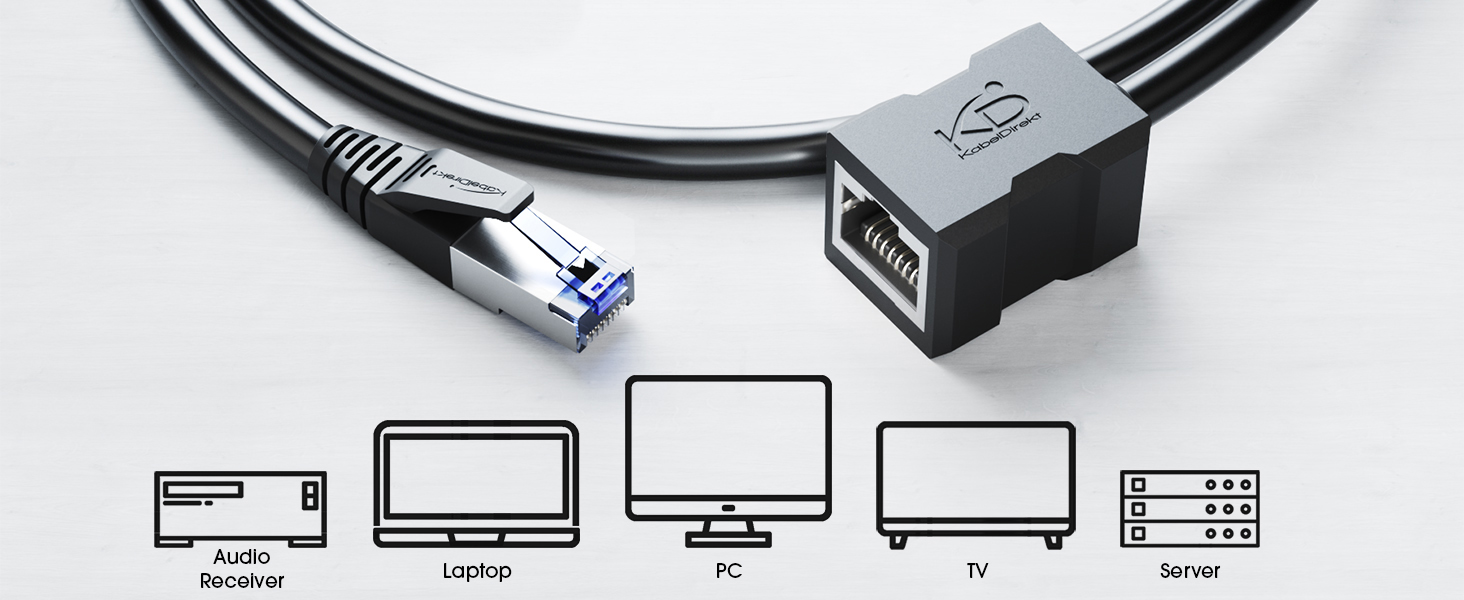 LAN & extension cable with breakproof design 10m (CAT 7male