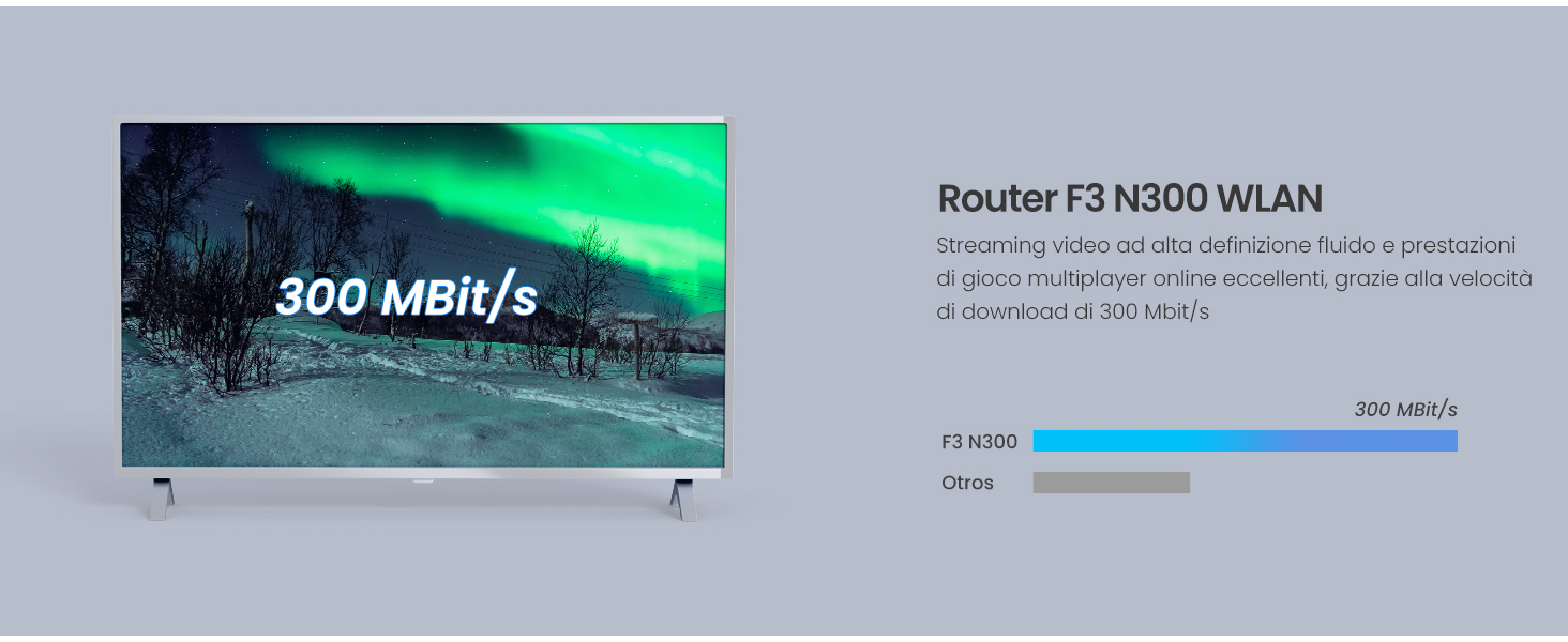 Router F3