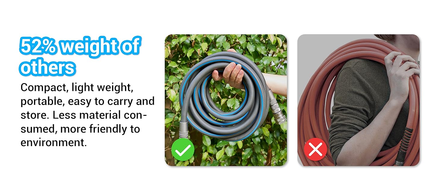 hose 50ft