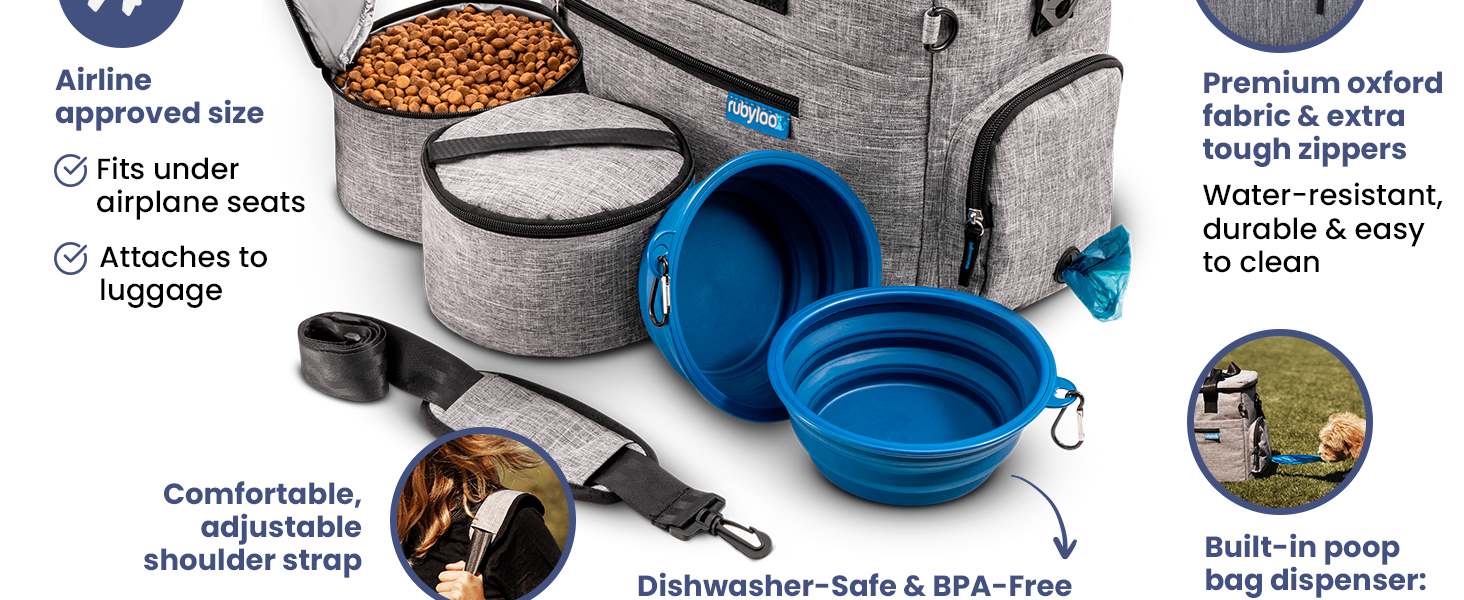 Pet travel bag with dog food containers, collapsible bowls, and dog travel accessories.
