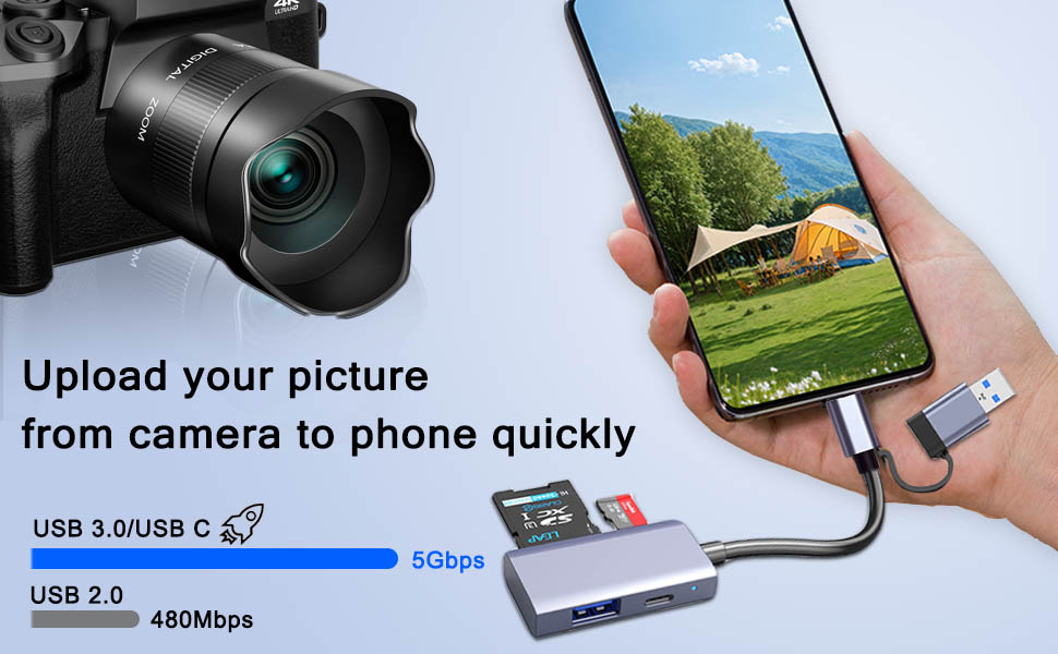 usb 3.0 sd card reader