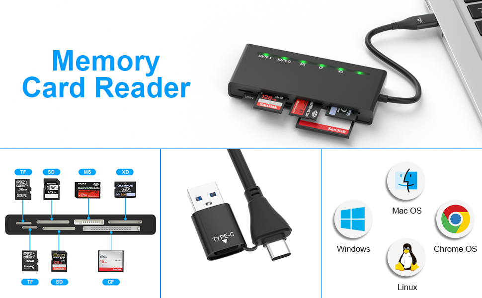 USB3.0 Multi Card Reader, 7in1 Memory Card Reader USB&USB