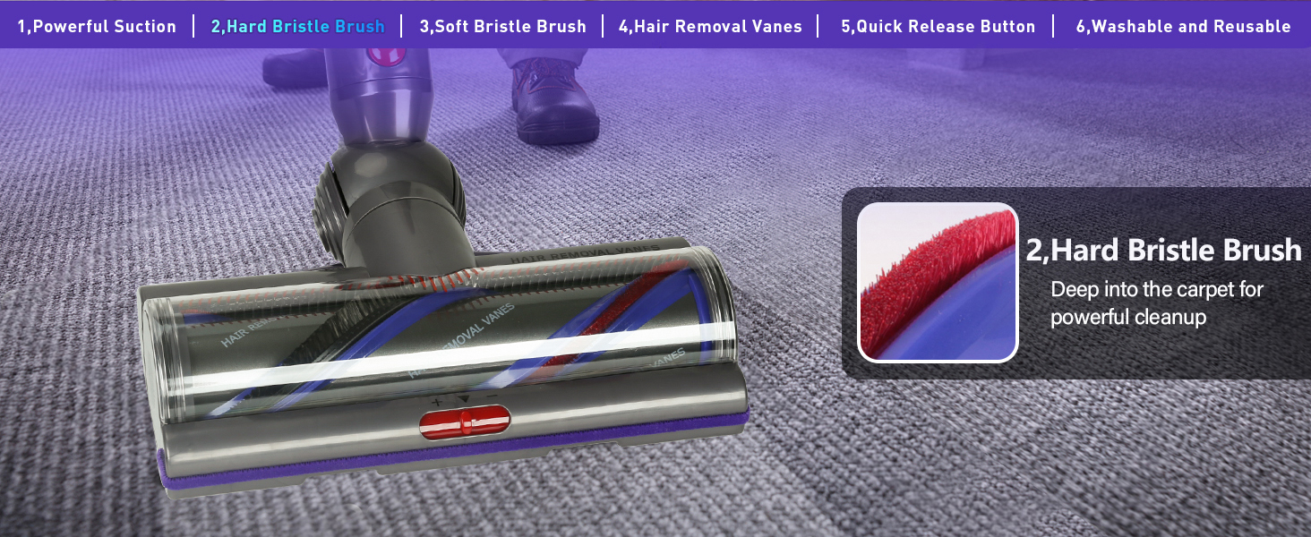 For dyson v10 replacement parts