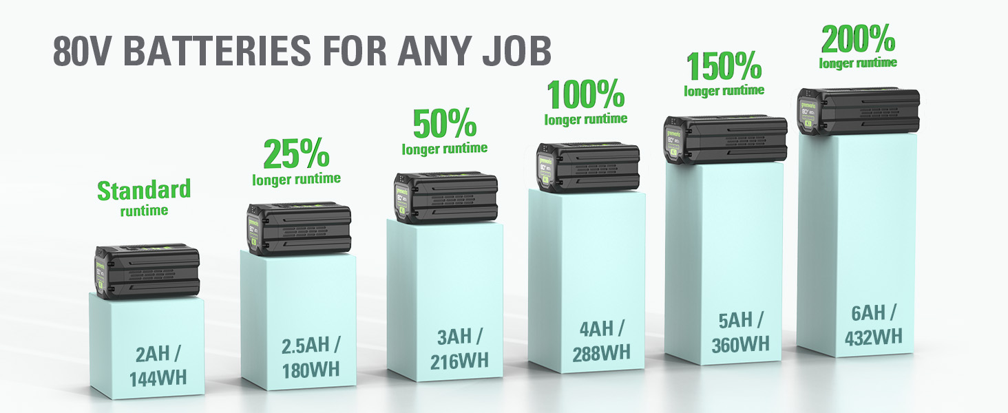 Large manufacture image 6