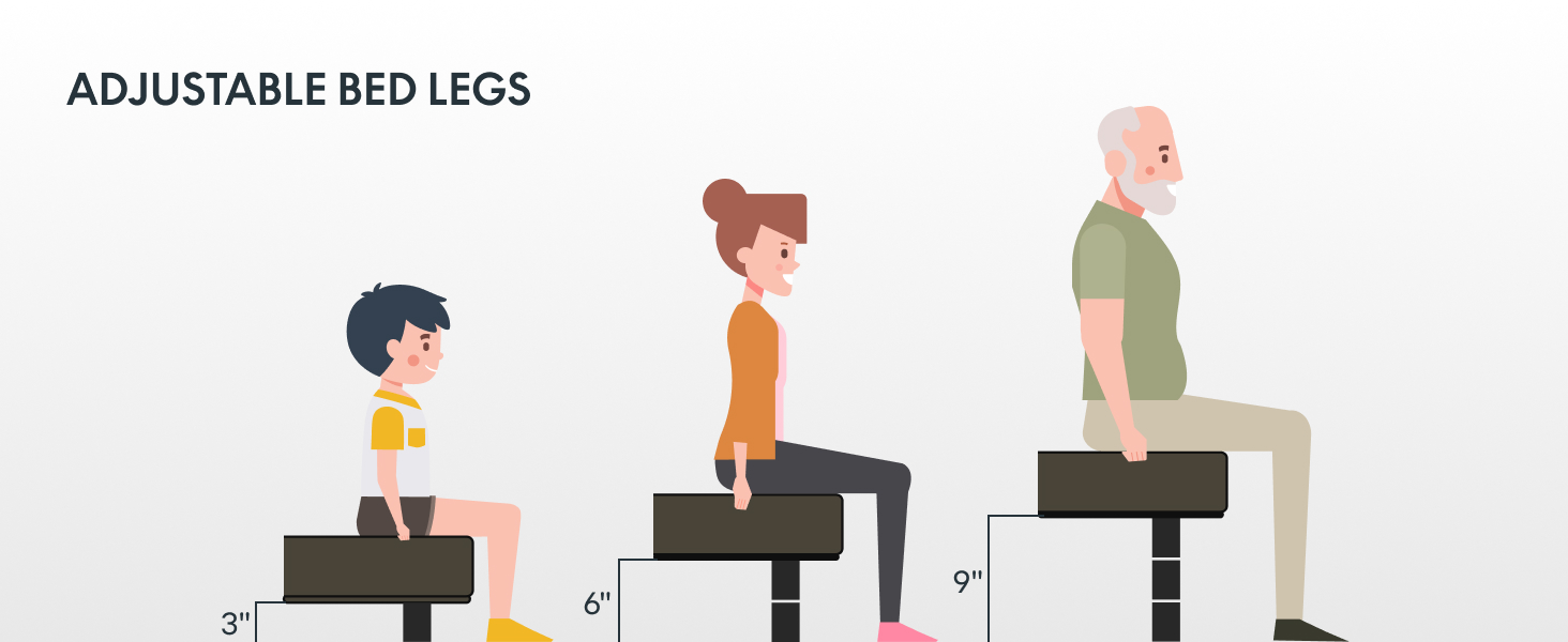 FLEXISPOT Split King Adjustable Bed Frame Base,FivePiece