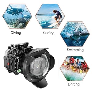 Amazon.com : Seafrogs Underwater Housing for Sony A7 III A7R