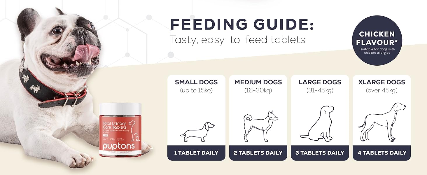 UTI Treatment Dogs Incontinence Cystitis Kidney Bladder Tablets Total Urinary Care