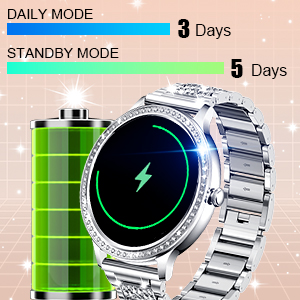 android smart watch