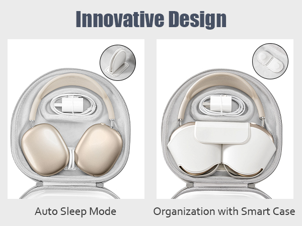 Amazon.com: ProCase Smart Case for AirPods Max, Supports