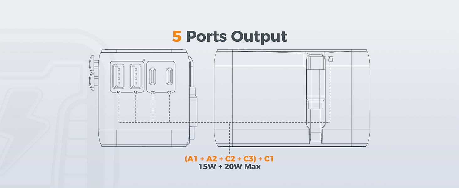 Universal Adapter for Travel