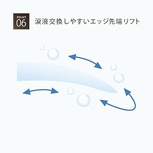 UVカット サンパッチ ハイドロゲル 12回分 - B Type ボシュロム アクアロックス® ワンデー UV シン｜1日使い捨て