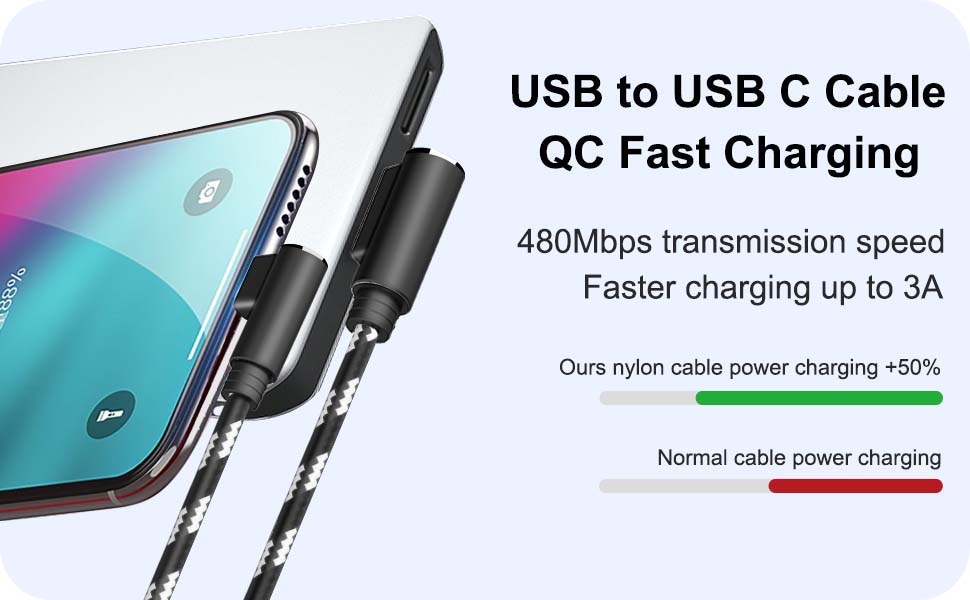 right angle usb c cable