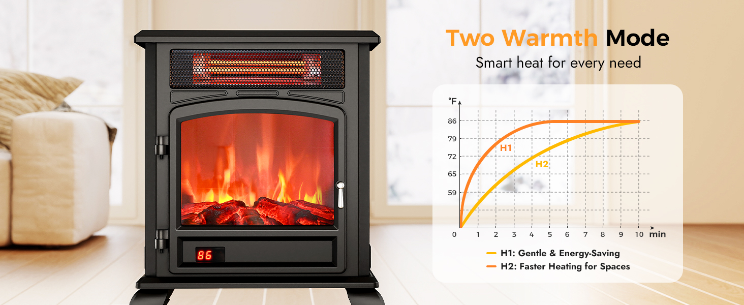 electric wood stove heater