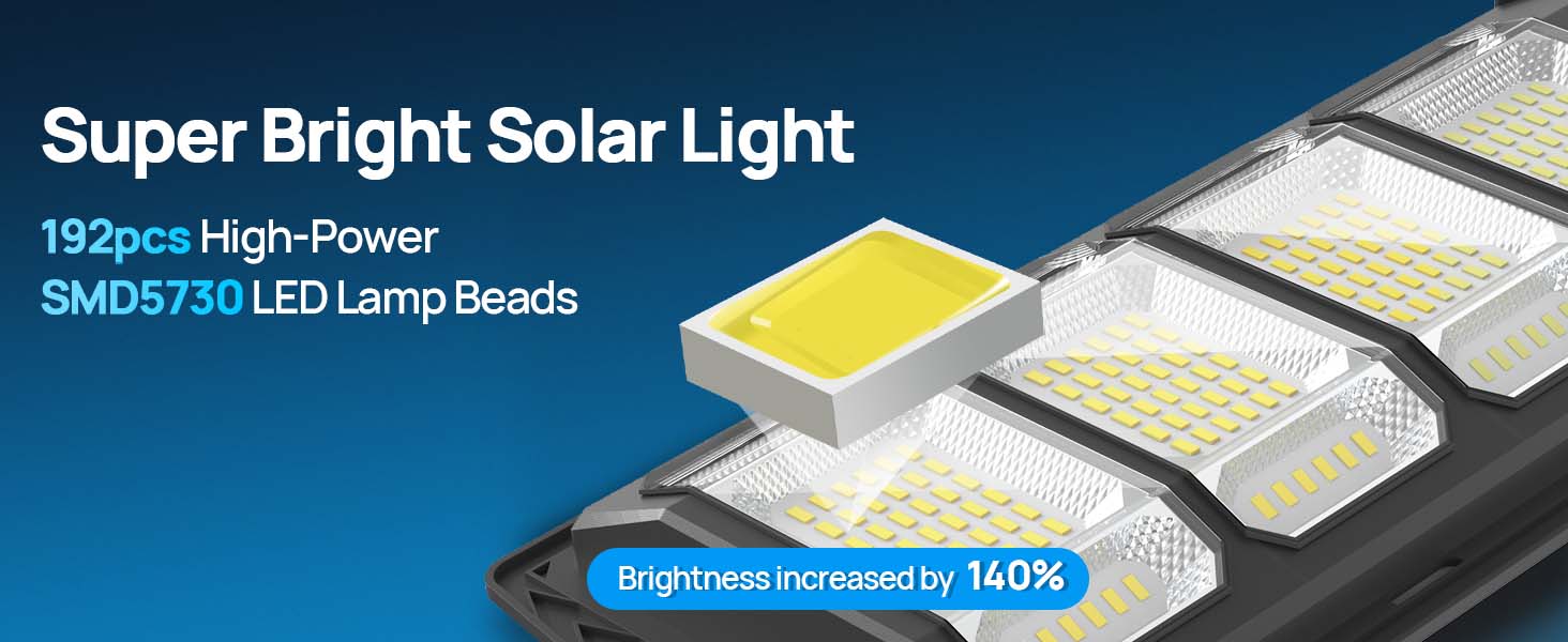 bright led