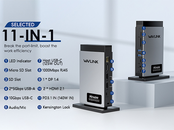 Amazon.com: WAVLINK Laptop Docking Station 3 Monitors(Max