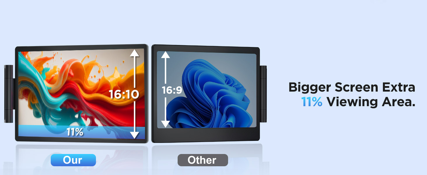 Laptop Screen Extender Monitor Portable