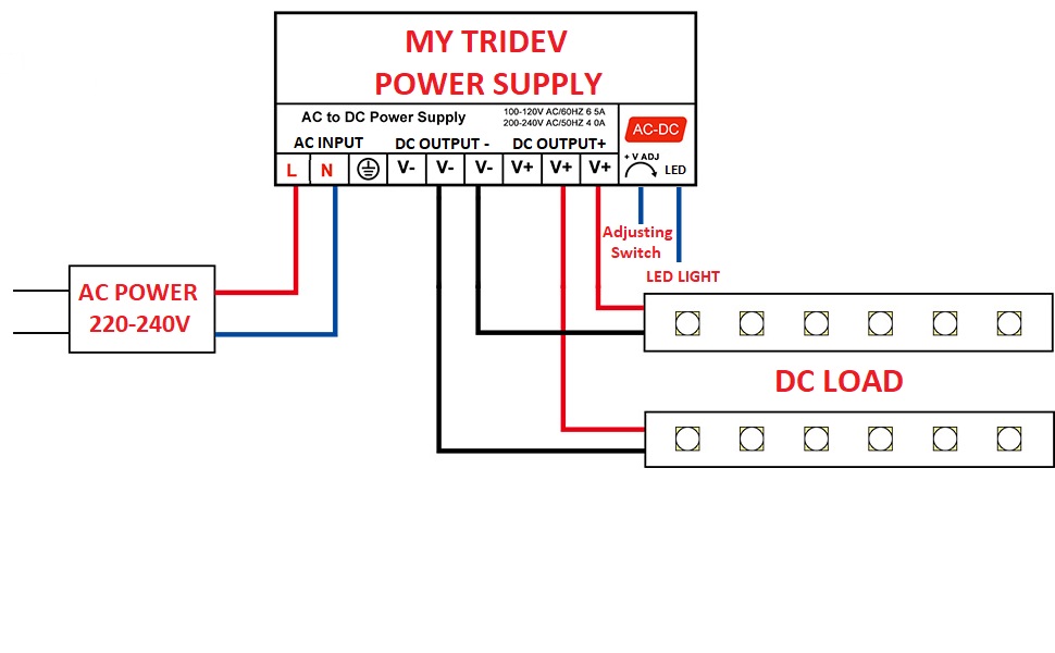 Large manufacture image 2
