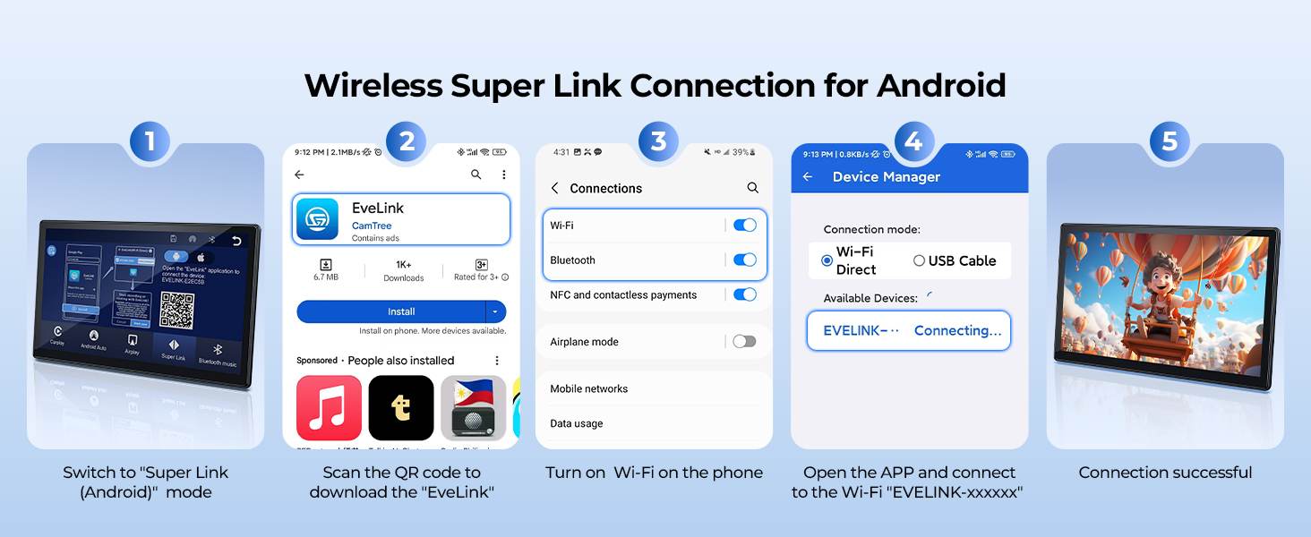 Infographic showcasing Wireless Super Link Connection for Android. Five steps illustrated with smartphone and TV screens, demonstrating setup process and screen mirroring functionality.