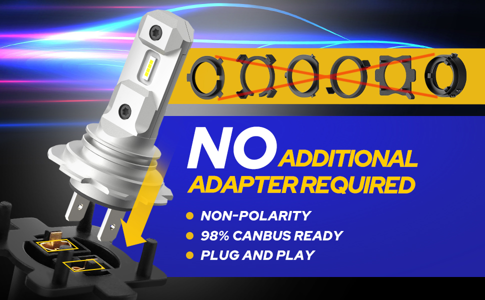 AUTOONE 2023 New H7 LED Headlight Bulb, 11 Mini Size LED H7 Light