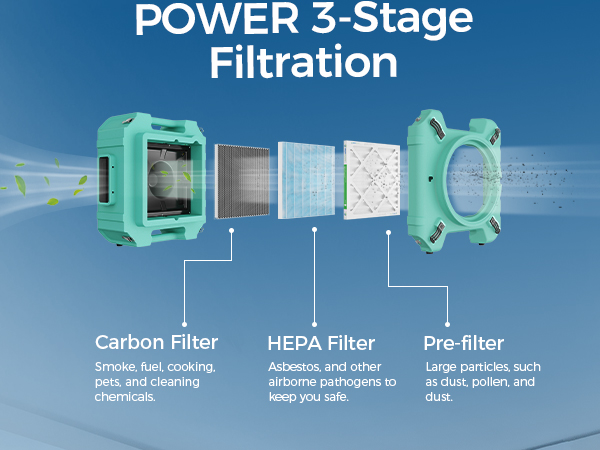 alorair air scrubber