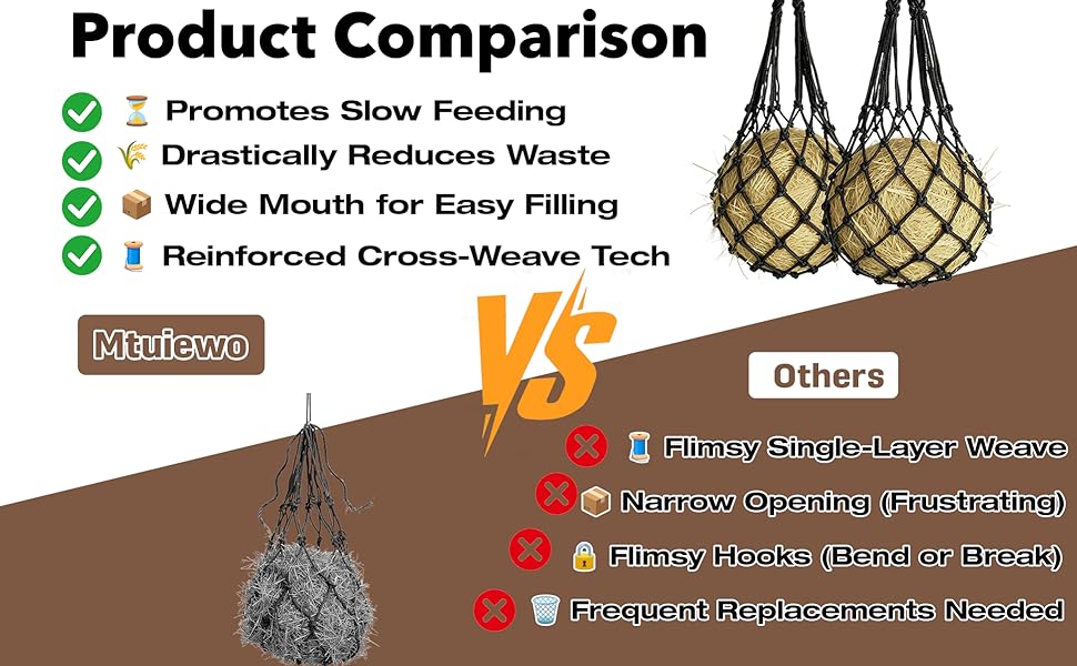 Hay Net for Horses A+3