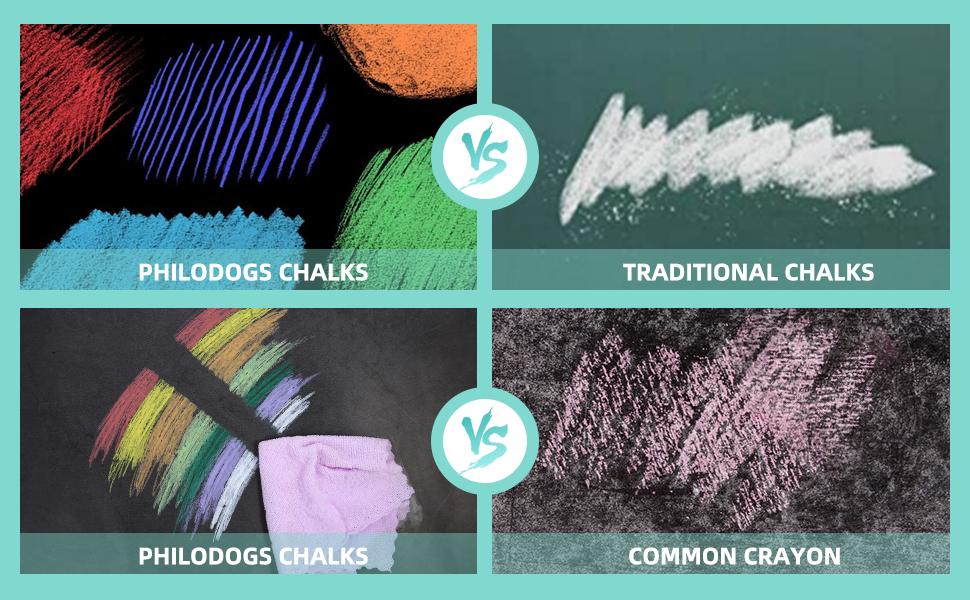 PHILODOGS Healthy Chalk, Washable Sidewalk Chalk for Kids