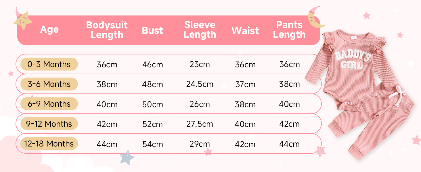 Baby Girls Bodysuits