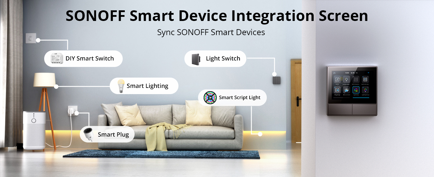 SONOFF smart home integration screen showcasing device connectivity. Living room scene with icons representing DIY smart switch, lighting, plug, and temperature control, linked to a wall-mounted control panel.