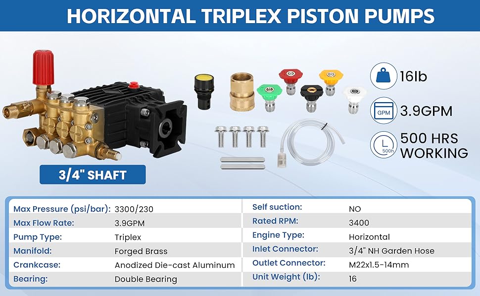 Amazon.com: Femotic Bomba de hidrolavadora horizontal triplex 3/4