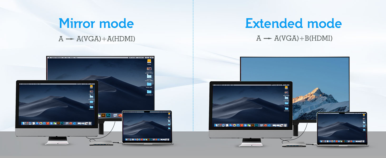 USB C HUB 12 in 1 mit Kabellosem Laden, Docking Station Adapter mit 4K-HDMI, VGA, RJ45 Ethernet