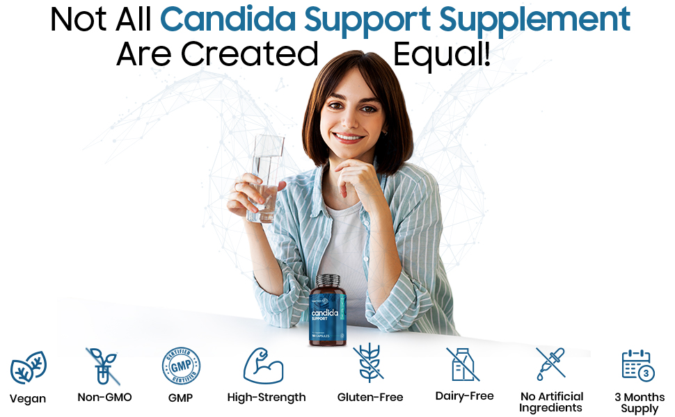 maxmedix Candida Support