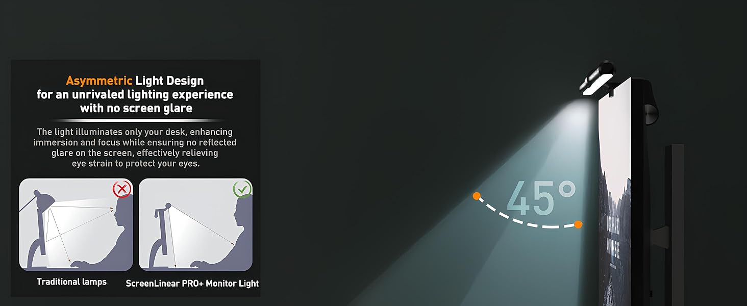 no screen glare light