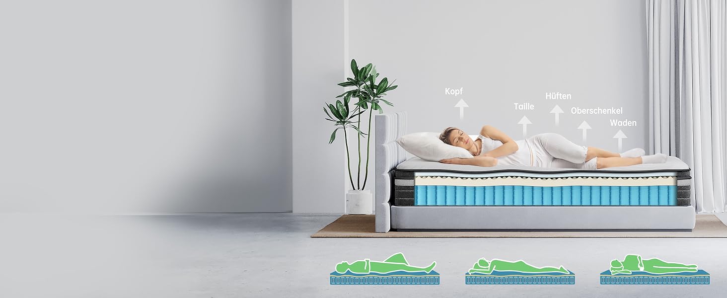 Schnittdiagramm der Matratze, das mehrere Schichten zeigt, darunter eine blaue Kühlschicht und Komfortzonen, präsentiert in einer minimalistischen Schlafzimmerumgebung mit Pflanzendekor