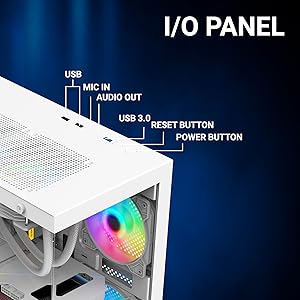 io panel