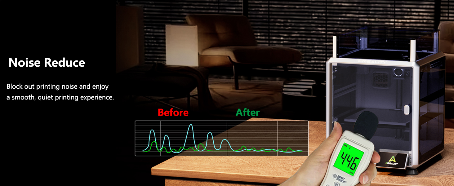 Official Creality Customized 100% Fit Transparent Black K1 SE Enclosure, Dustproof Cover Tent Constant Temperature Noise Reduce for K1 SE 3D Printer Support ABS PETG Filament Printing 12 Noise Reduce