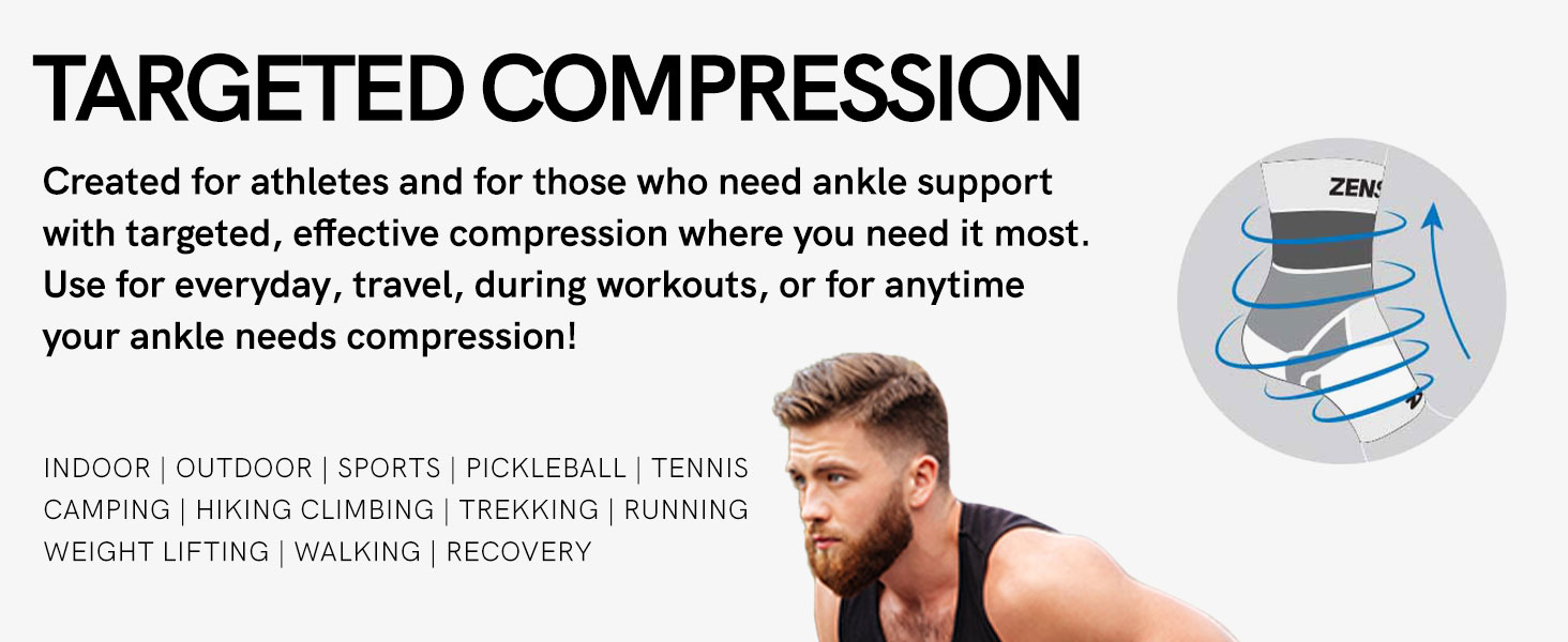 Text reads: Created for athletes and for those who need ankle support with targeted compression