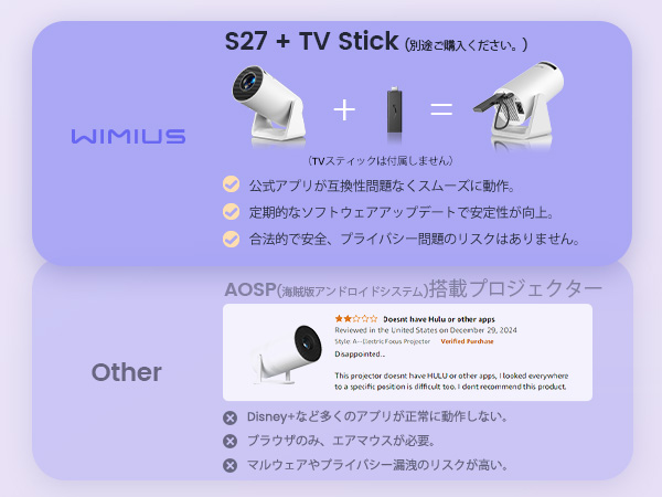 小型プロジェクター 短焦点・調整可能スタンド 2025新登場 20000LM軽量 Amazon.co.jp: 【短焦点・調整可能スタンド】小型プロジェクター