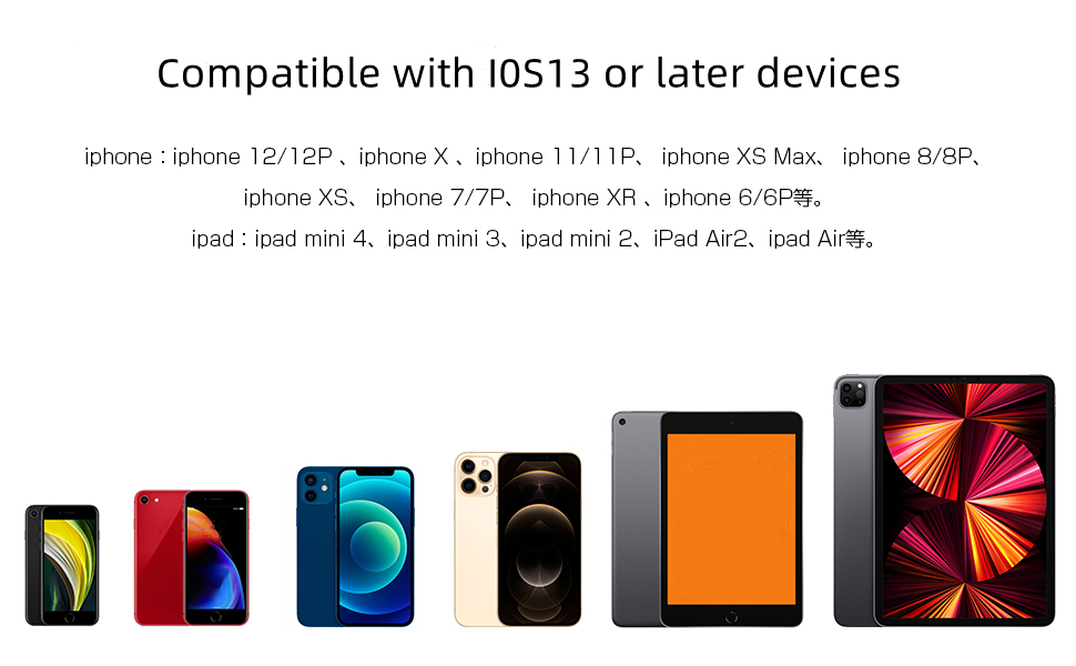 [Apple MFi Certified]SD Card Reader for iPhone, 3 in1